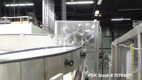 Used New England Machinery Model NEHCL-350 Bulk Bottle Unscrambler. Machine is capable of speeds up to 350 bottles per minute. Has a container size range of 5/8" to 3-1/2" (diameter) with heights up ...