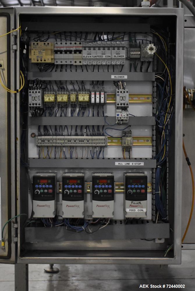 Used Pace Omni-Line Bulk Bottle Unscrambler, Model M600. Capable of speeds up to 500 bpm (depending on bottle). Bottle size range of .8 oz (25 ml) to 2.5 gallon (9.5L). Control panel with (4) Allen B...