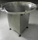Used Inline Filling Systems 36