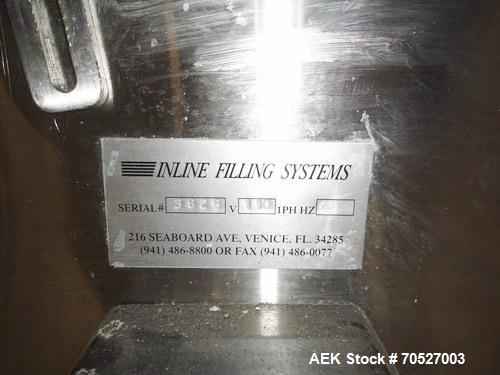 Used Inline Systems 30" Diameter Rotary Stainless Steel Accumulation Table. Machine has a plastic sorting disc, variable speed controller, and a stainless steel control cabinet. 1/60/115V.  Missing g...