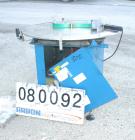 Used Unscrambler Accumulation table, 42