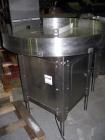 Used Garvey 36