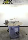 Used Equipment Exporters Accumulation Table, 45