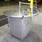 Used Equipment Exporters Accumulation Table, 45