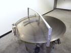 Used Equipment Exporters Accumulation Table, 45