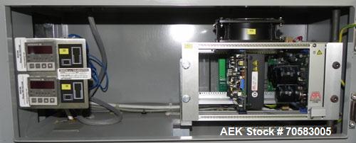 Used IMA BFB Model 3781B Overwrapper / Multi-Pack Bundler