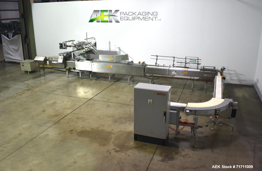 Used Bosch Pack 201HS Horizontal Wrapper