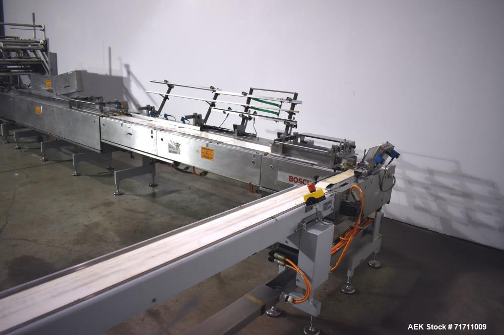 Used Bosch Pack 201HS Horizontal Wrapper