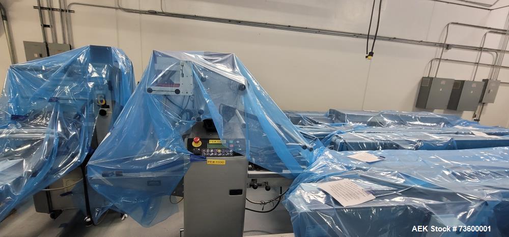 Used Bosch (Doboy) Linium 301 Horizontal Flow Wrapper | High-Speed Stainless Steel Packaging System