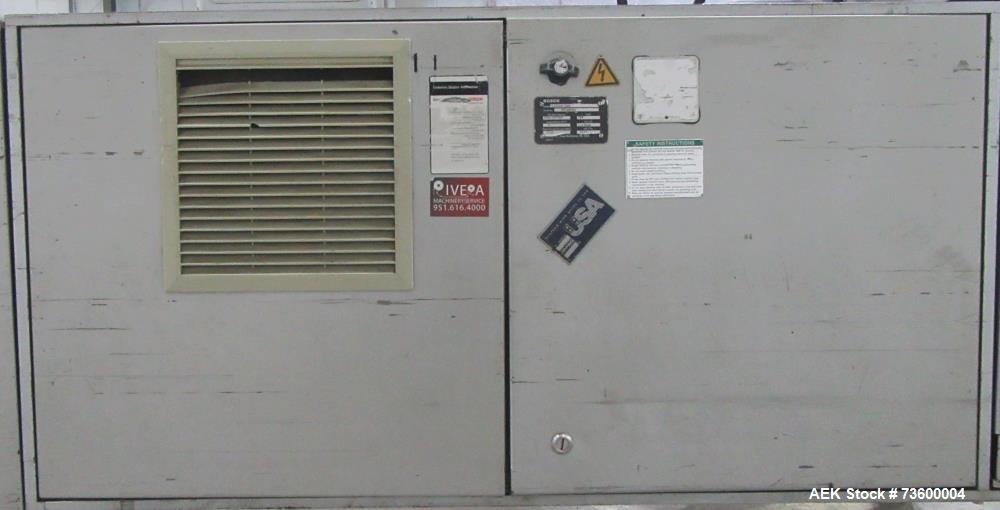 Bosch Doboy Stratus Flow Wrapper | Flexible Horizontal Packaging with Dual Up-Crimp Heads