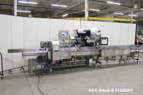 Used Cambell Revolution Horizontal Stainless Steel Washdown Wrapper. Designed for structured resistance sealed film. (Unused condition, New in 2014!) High speed unit with automatic servo belt infeed....