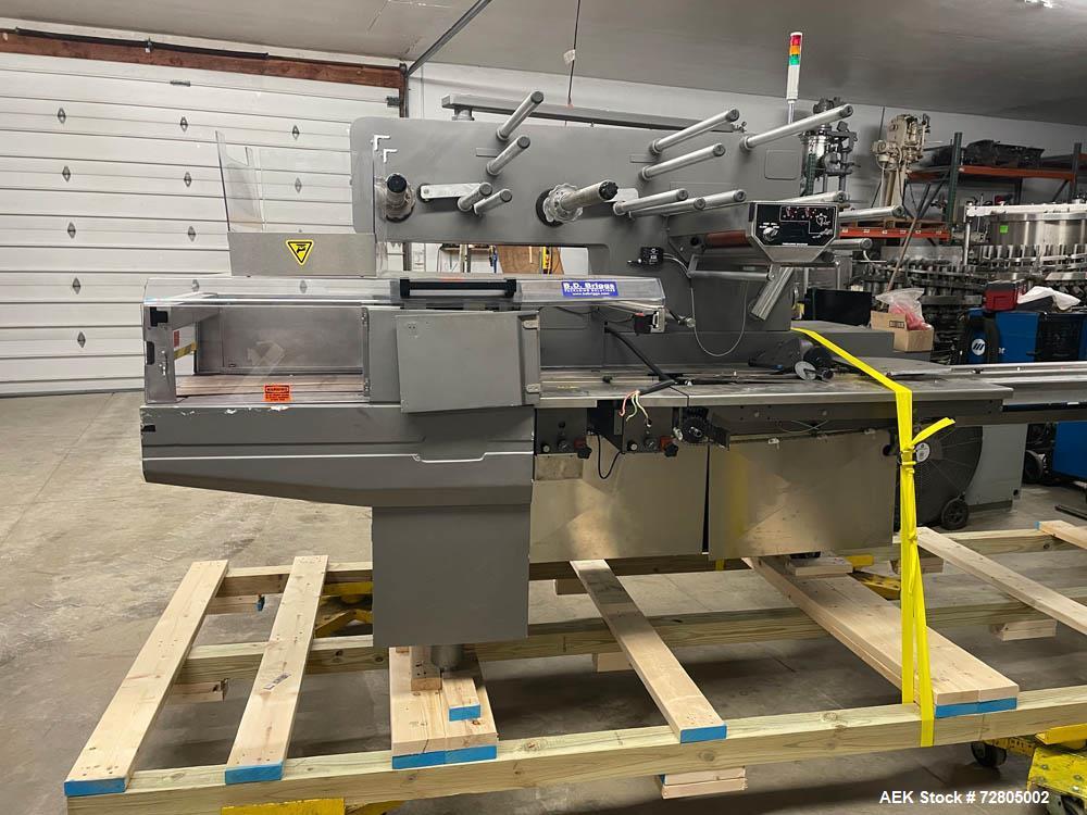 Used Doboy Super Mustang Flow Wrapper – 4-Axis Servo, 12’ Infeed, Right-to-Left