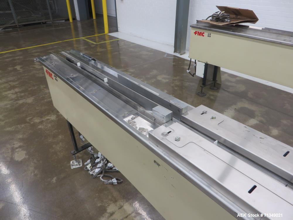 Used FMC Model WSD-20 Automatic Stainless Steel Servo Flo Horizontal Wrapper. Capable of speeds to 150 packages per minute  depending on materials and application. Package size: up to 18" in Length; ...
