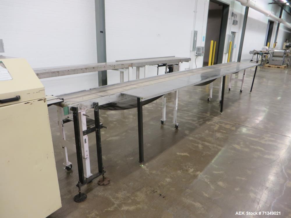 Used FMC Model WSD-20 Automatic Stainless Steel Servo Flo Horizontal Wrapper. Capable of speeds to 150 packages per minute  depending on materials and application. Package size: up to 18" in Length; ...