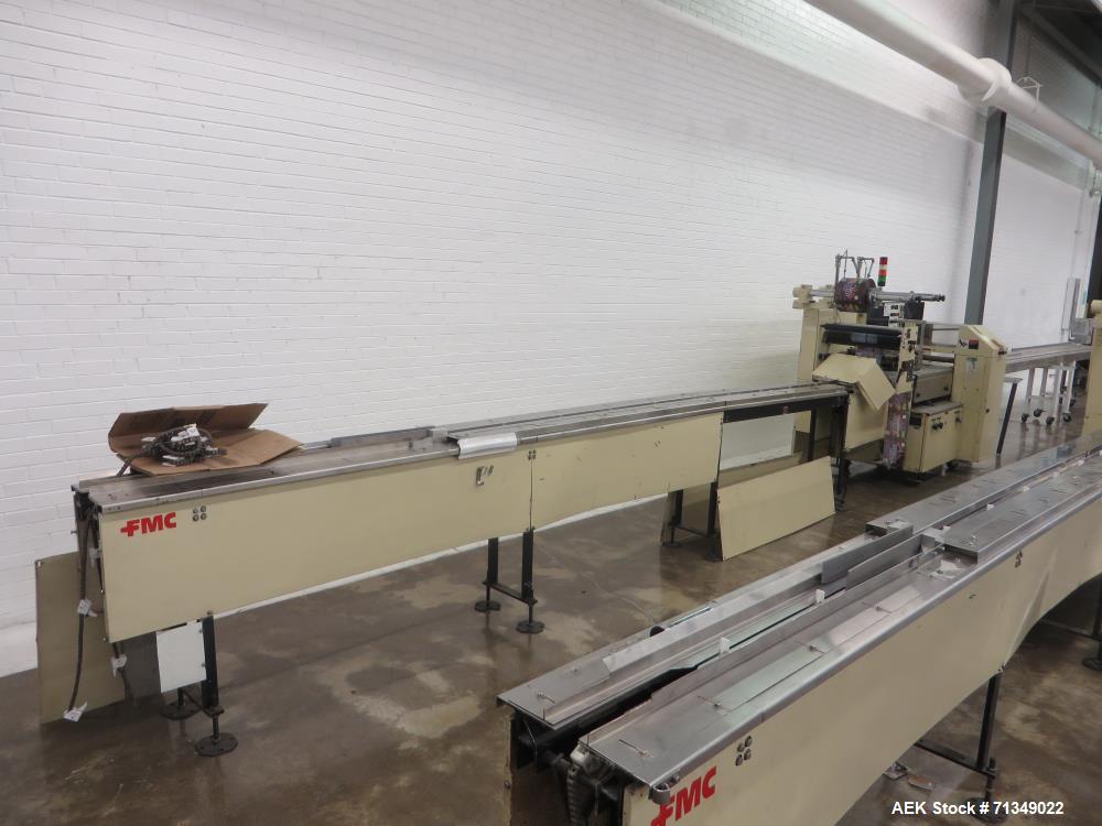 Used FMC Model WSD-20 Automatic stainless steel Servo Flo horizontal wrapper capable of speeds to 150 packages per minute  depending on materials and application. Package size: up to 18" in Length; u...