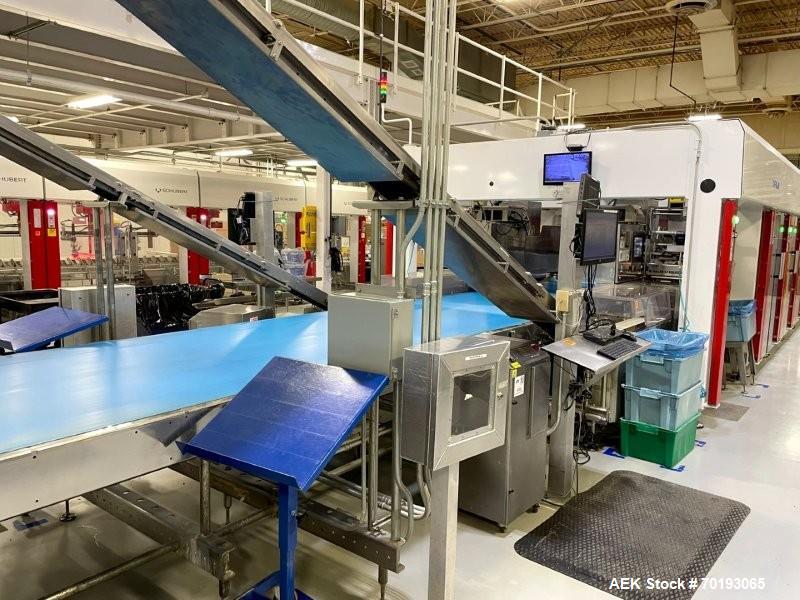 Fuji FW3400 Alpha VI Wrapping & Schubert TLM Robotic Cartoning Line – Bars, Cookies, Confectionery (Used)