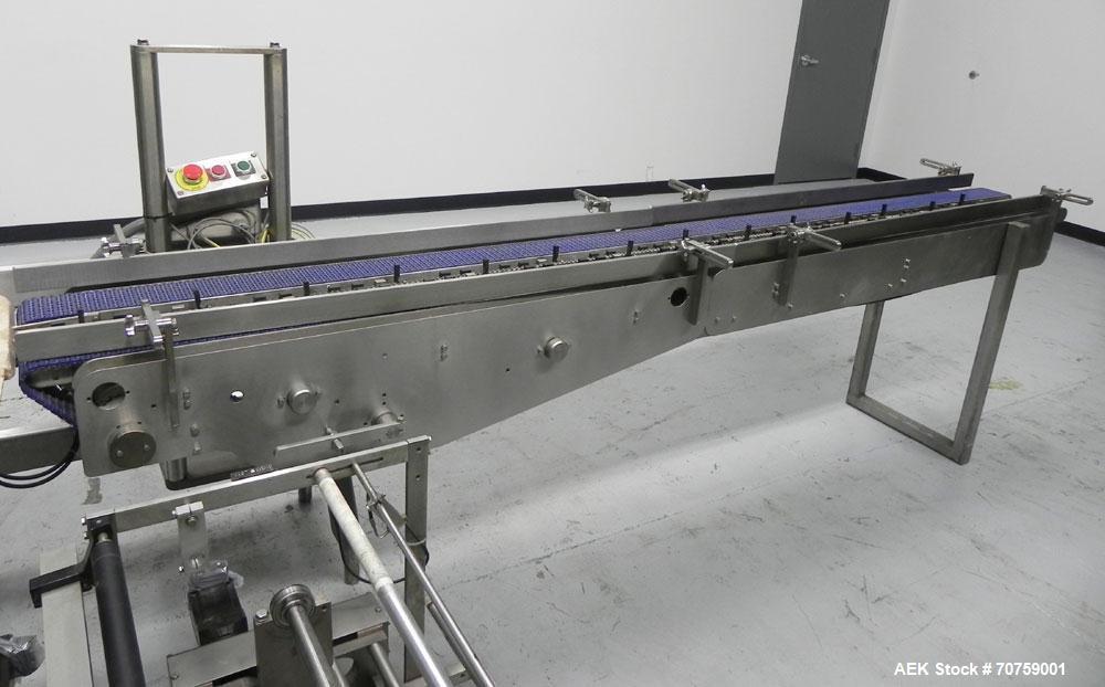 Used George Gordon Accuwrap Inverted Seal Horizontal Servo Flow Wrapper