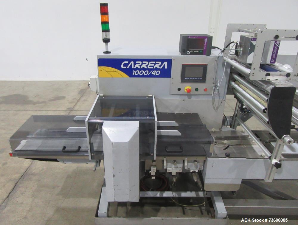 Used Ilapak Carrera 1000 Horizontal Flow Wrapper | High-Speed 2-Up Packaging Sys