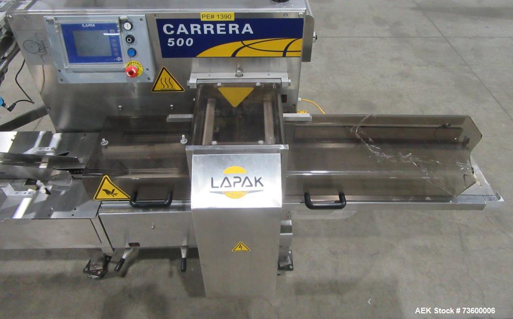 Used Ilapak Carrera 500 Horizontal Flow Wrapper | High-Speed 2-Up Packaging Machine