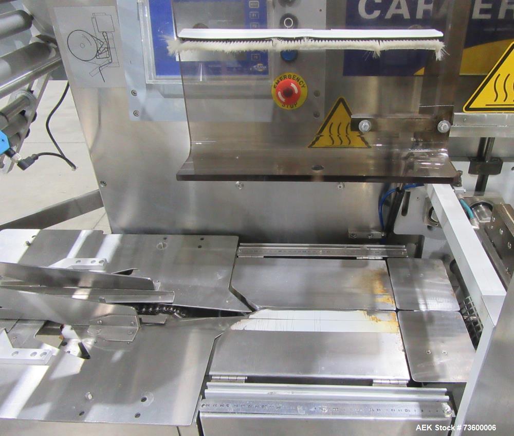 Used Ilapak Carrera 500 Horizontal Flow Wrapper | High-Speed 2-Up Packaging Machine