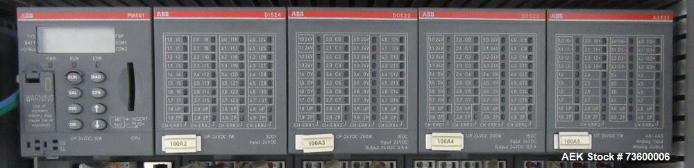 Used Ilapak Carrera 500 Horizontal Flow Wrapper | High-Speed 2-Up Packaging Machine