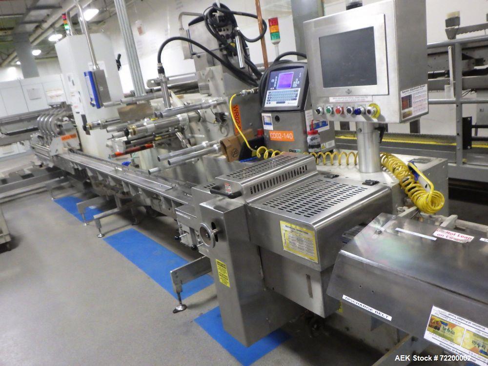 Used Delta Systems / Ilapak Eagle High Speed Automatic Horizontal Flow Wrapper.