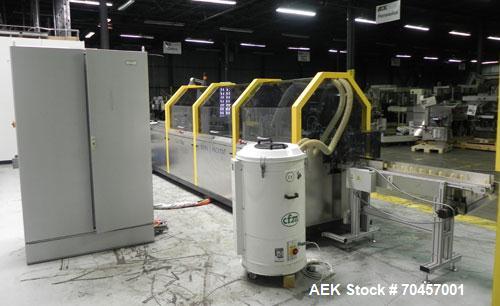 Used Kora Packmat High Speed Card Wrapping and Security Sealing Machine