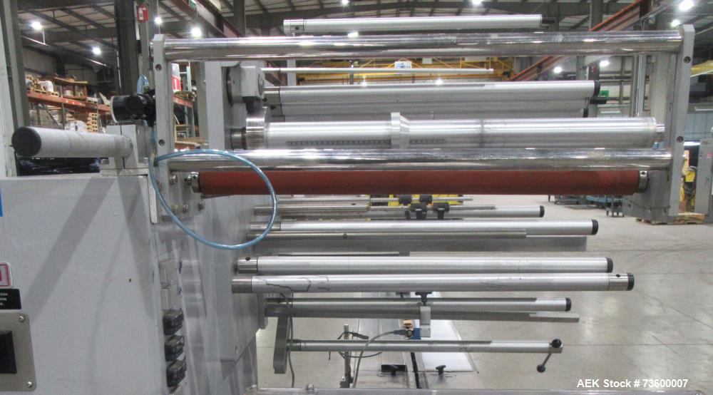 Bosch (Syntegon) Model Pack 201 Horizontal Wrapper with 2 Up Seal Jaws. 250 PPM