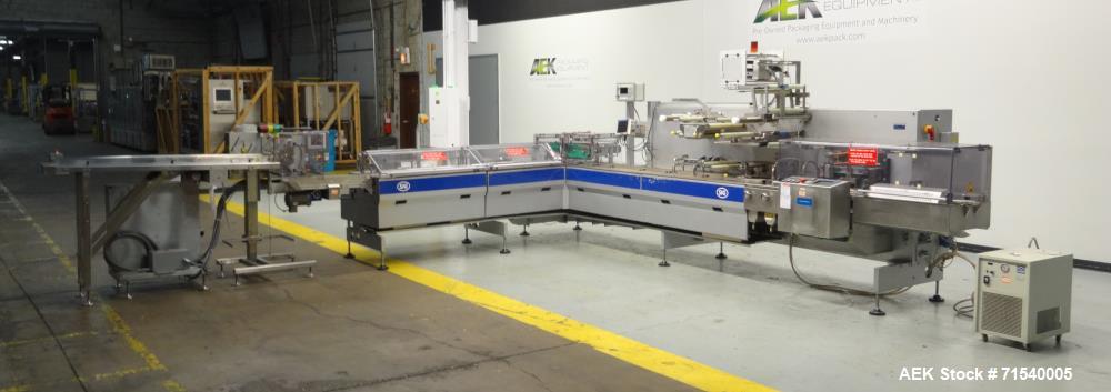 Used- SIG Model HBL Horizontal Flow Wrapper for Long Dwell Hermetic Packaging.