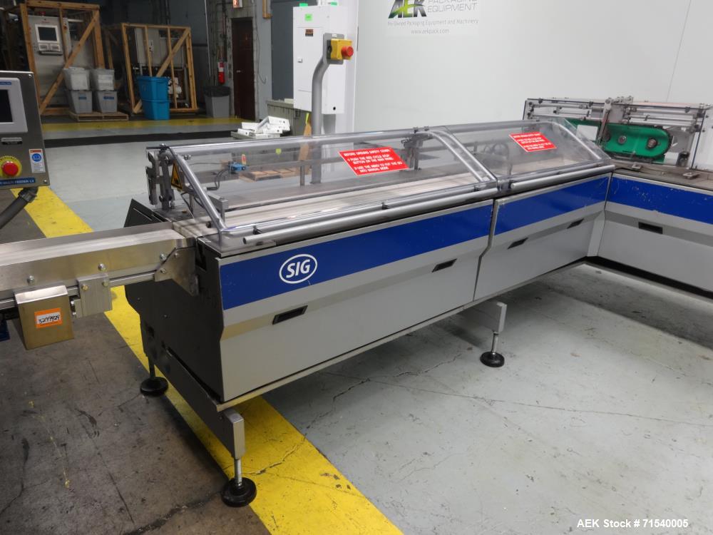 Used SIG Model HBL Horizontal Flow Wrapper for Long Dwell Hermetic Packaging.
