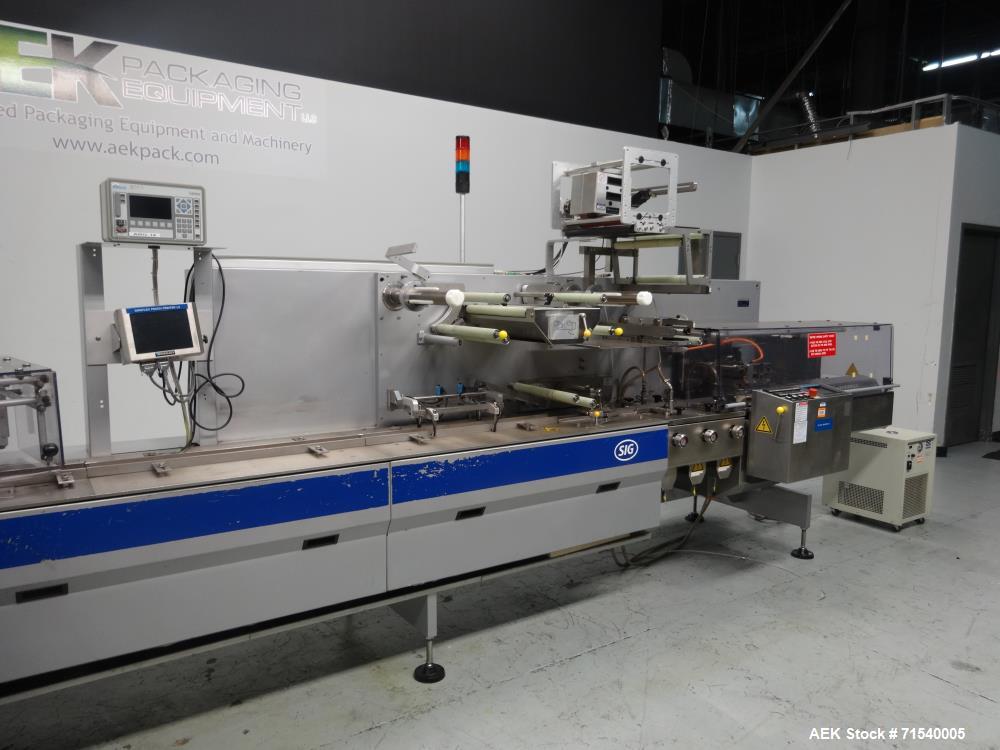Used SIG Model HBL Horizontal Flow Wrapper for Long Dwell Hermetic Packaging.