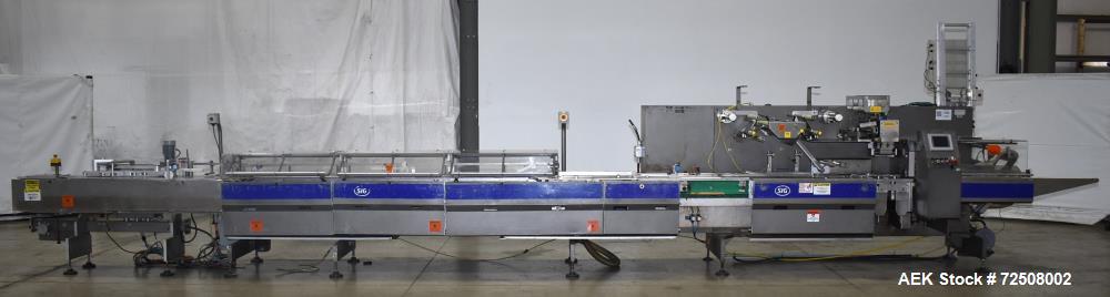 Sig (Syntegon/Bosch) HBM High Speed Horizontal Wrapper