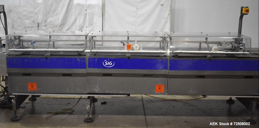 Sig (Syntegon/Bosch) HBM High Speed Horizontal Wrapper