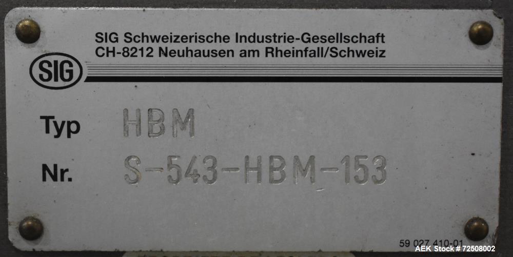 Sig (Syntegon/Bosch) HBM High Speed Horizontal Wrapper