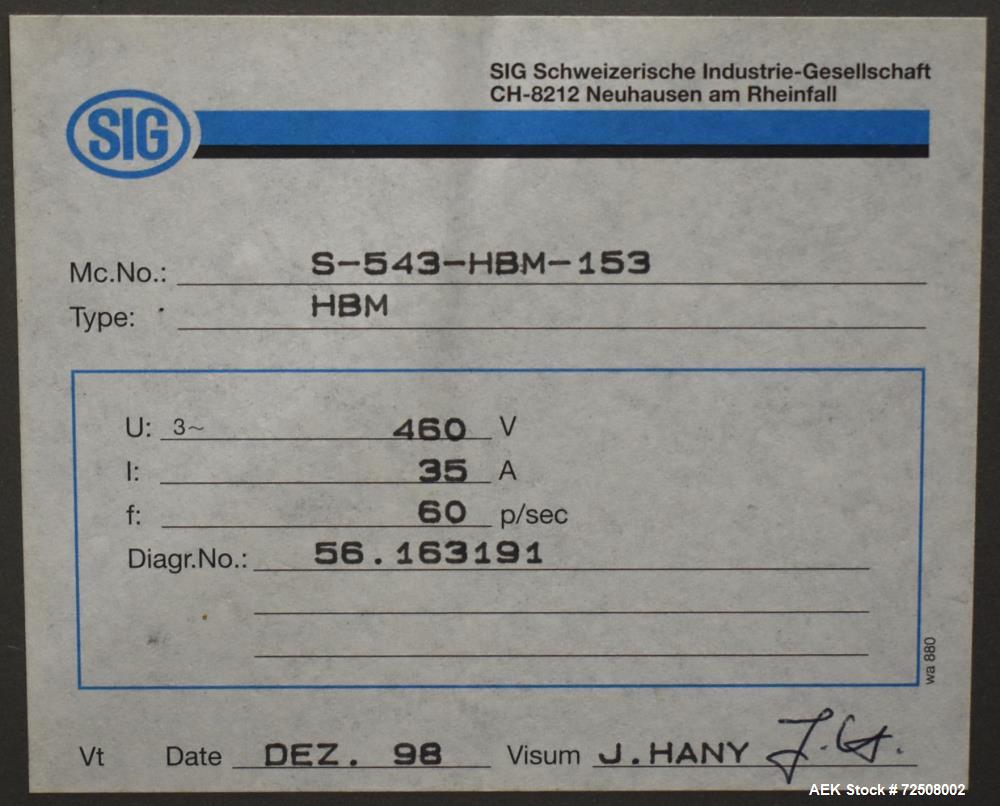 Sig (Syntegon/Bosch) HBM High Speed Horizontal Wrapper