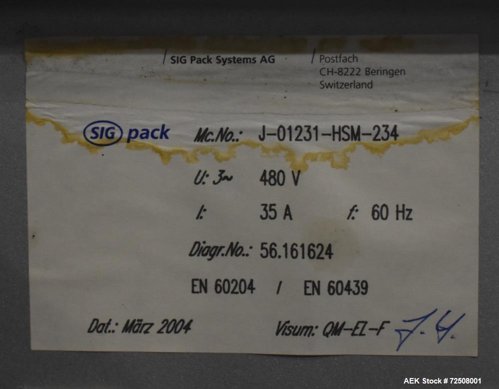 Sig (Syntegon/Bosch) Model HSM High Speed Horizontal Wrapper