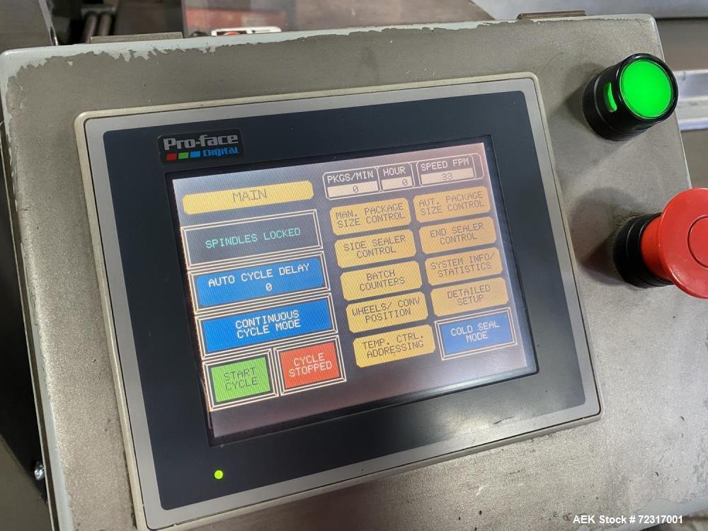 Used System Packaging Model 900-18 HS Double Web Machine