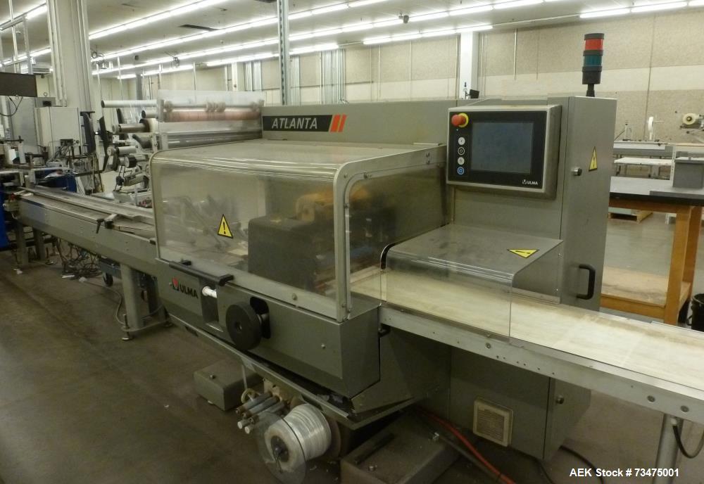 Used Ulma Atlanta Horizontal Flow Wrapper – 400 PPM, Eye Mark Reg, Food Grade