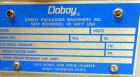Used Doboy (Bosch) Linium 301 Horizontal wrapper. 230V/3PH/60HZ.