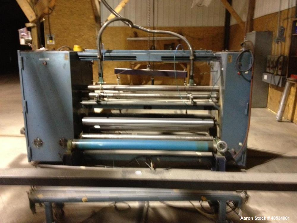 Used- Pinnacle Converting Slitter Rewinder.