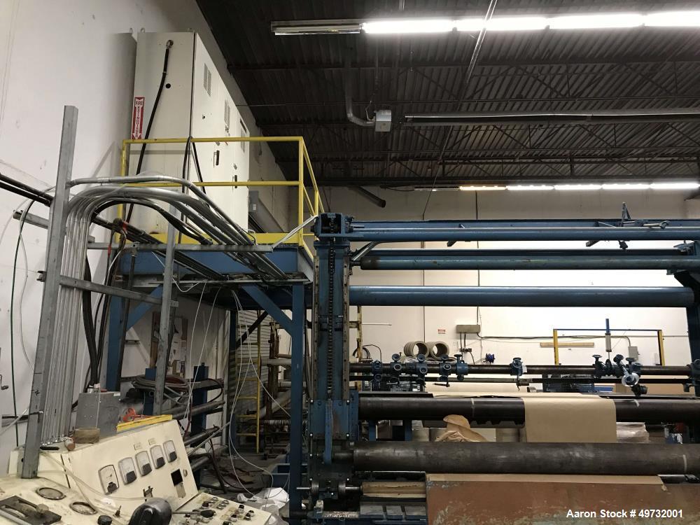 Used Beloit Slitter Rewinder.