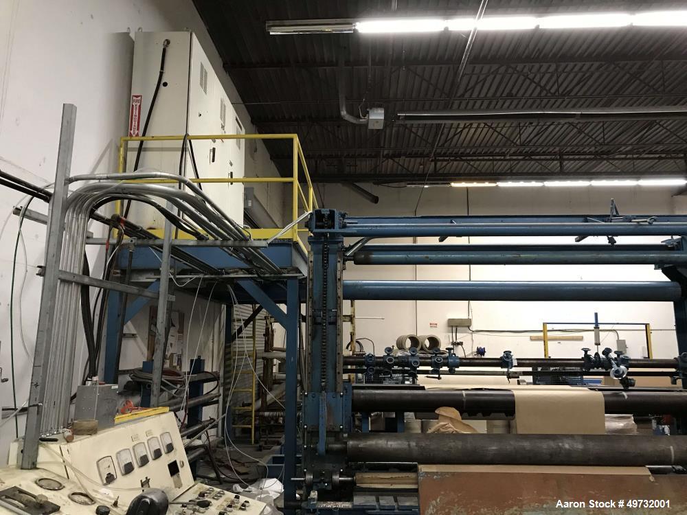 Used- Beloit Slitter Rewinder.