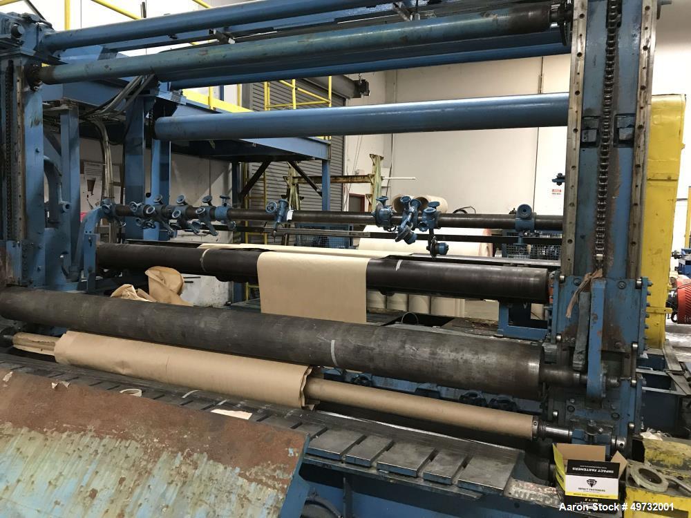 Used Beloit Slitter Rewinder.
