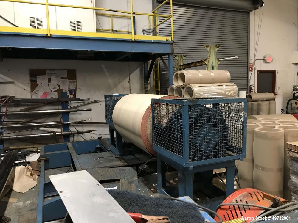 Used Beloit Slitter Rewinder.