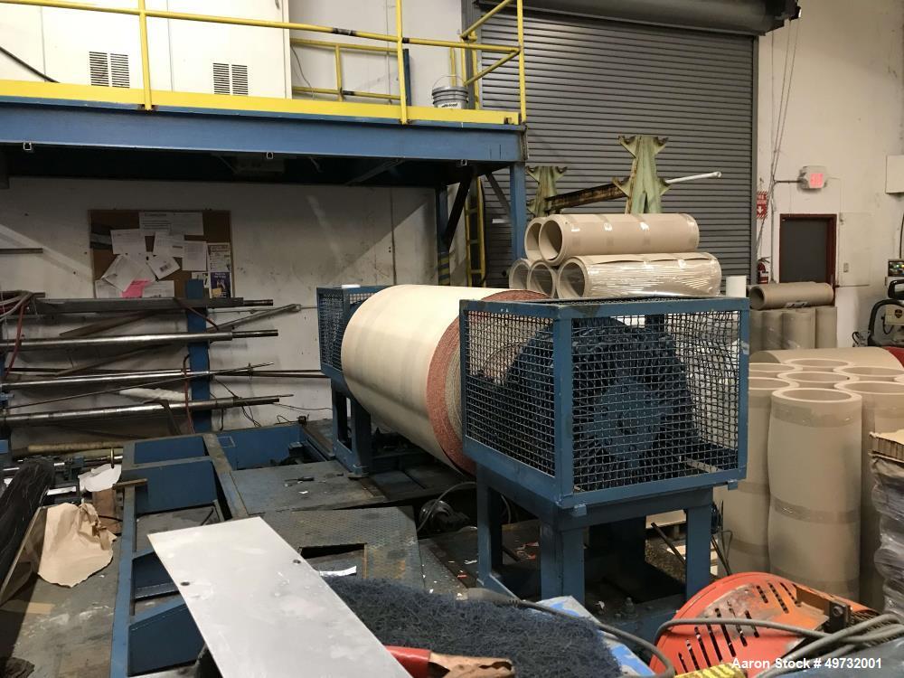 Used- Beloit Slitter Rewinder.