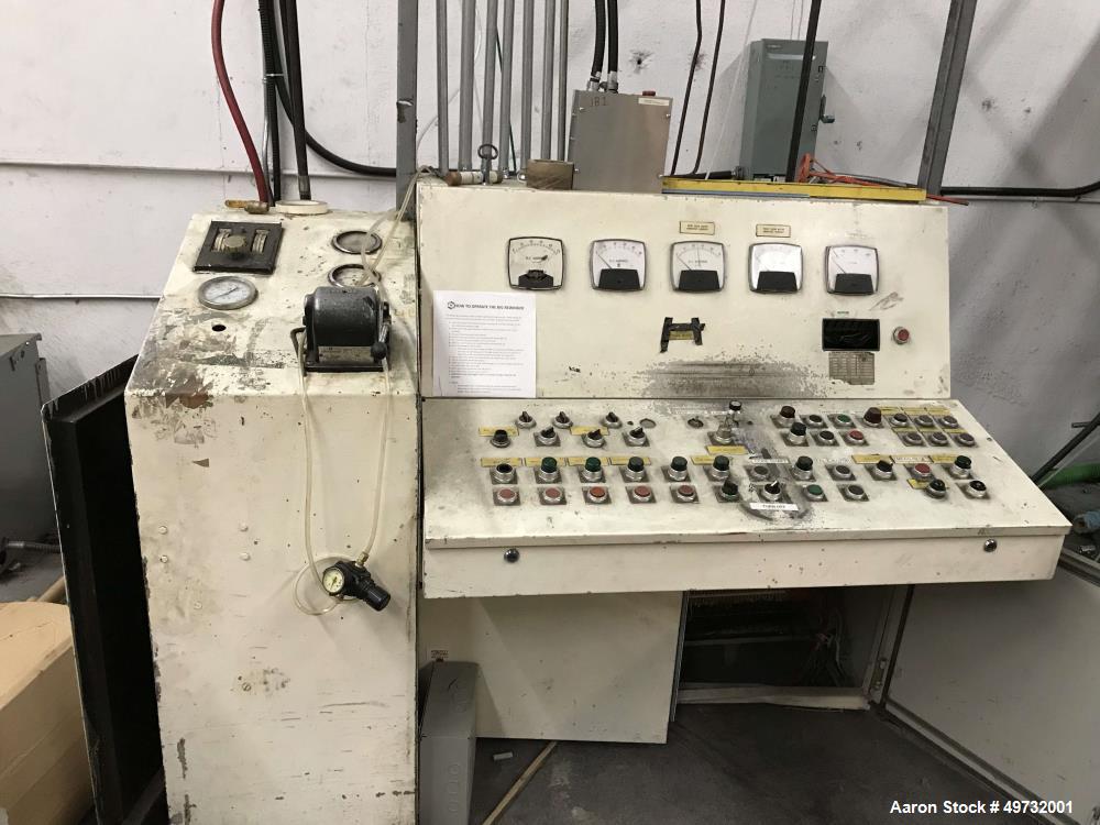 Used Beloit Slitter Rewinder.