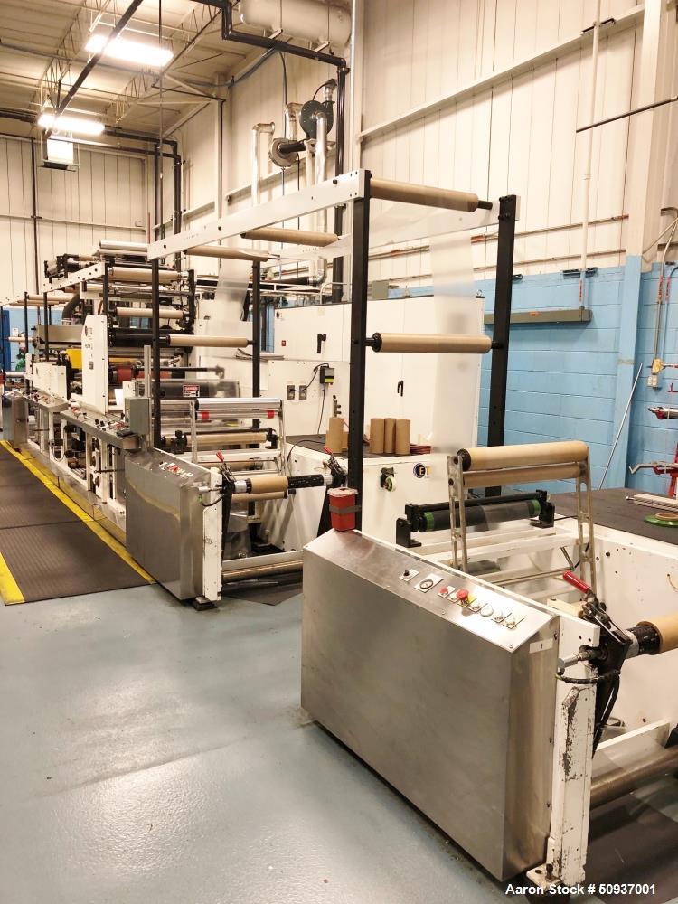 ETI Cohesio 2000 Paper Converting Machine