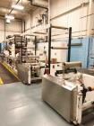 ETI Cohesio 2000 Paper Converting Machine
