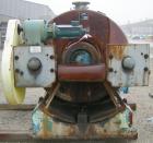 Used Stainless Steel Andritz Sprout Bauer 42