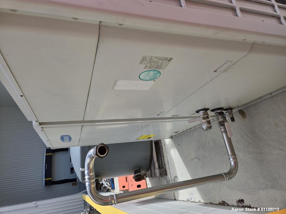 Used Hiperbaric HDBMB6 430L High Pressure Processing System | 630 MPa Industrial HPP Unit